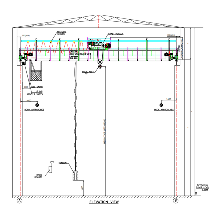 design-and-engineering